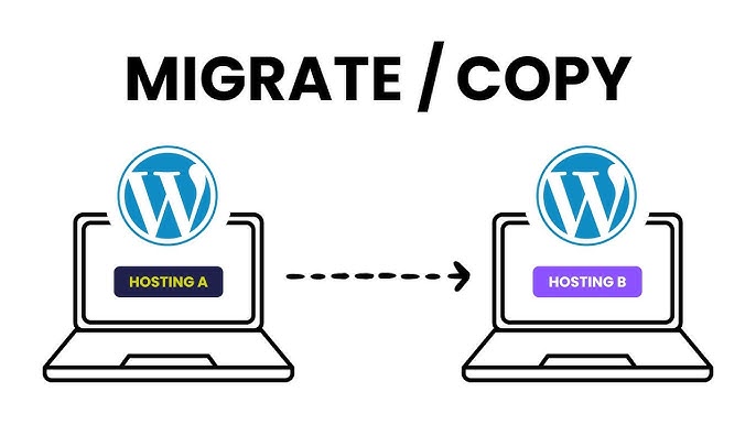 How to Move WordPress Site to New Host in 5 Minutes